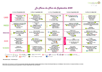 Septembre 2025