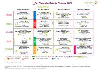 Octobre 2025